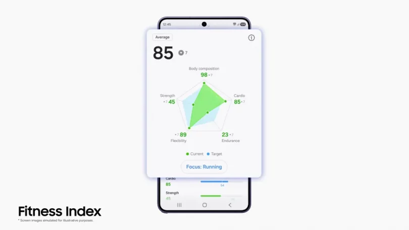 Samsung vil spore dit helbred med AI