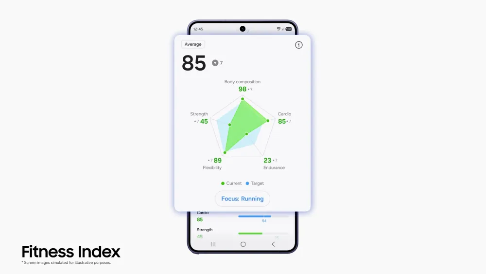 Samsung vil spore dit helbred med AI
