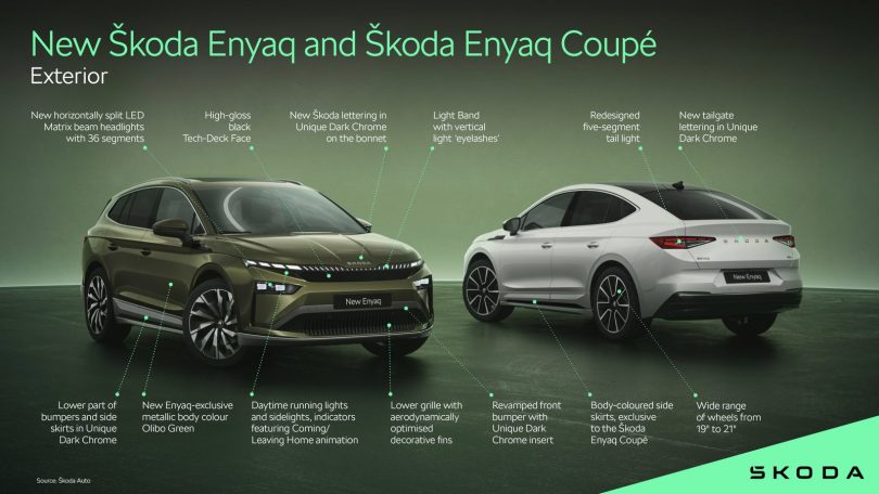 Skoda Enyaq - Mobilsiden.dk