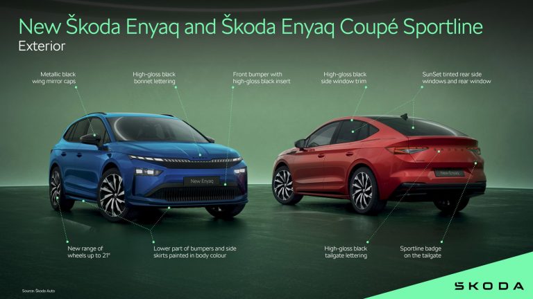 Skoda Enyaq - Mobilsiden.dk